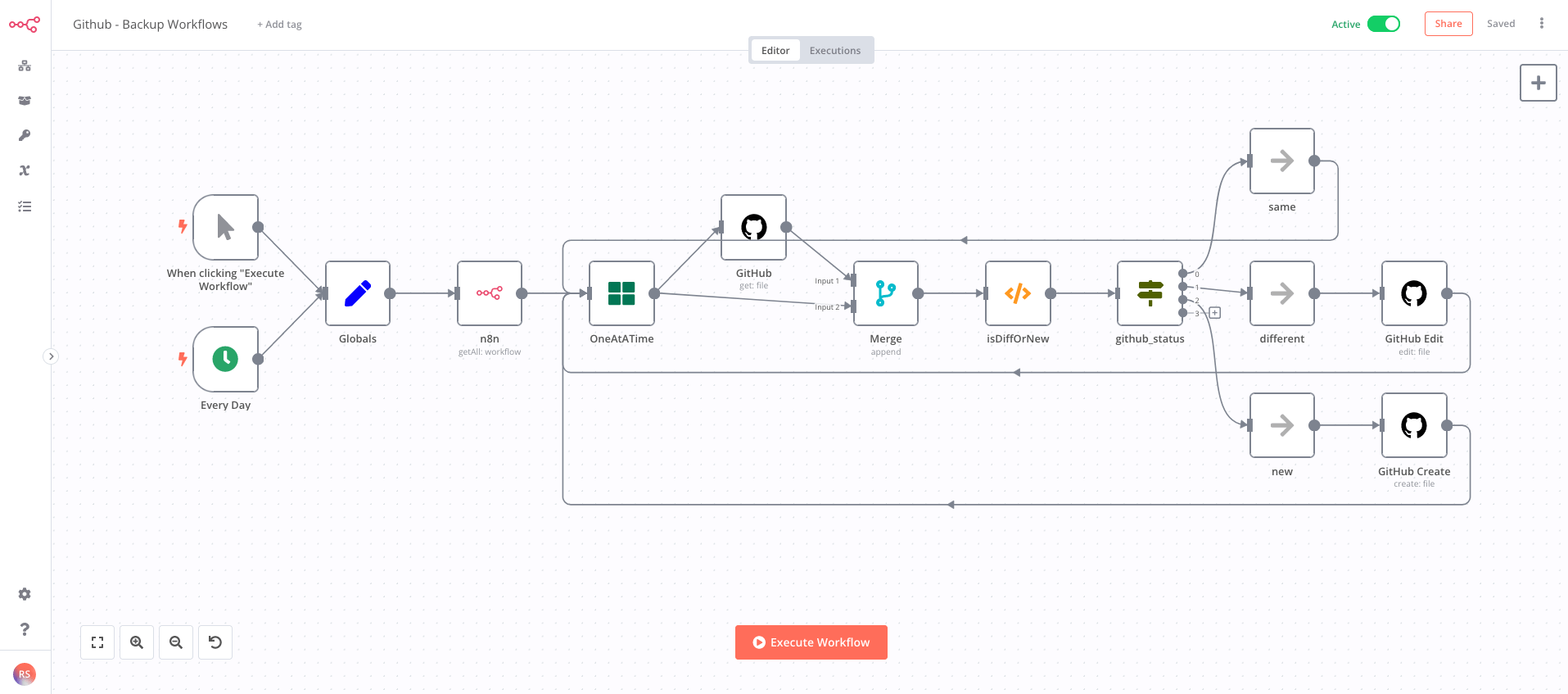 Workflow n8n de sauvegarde dans Github