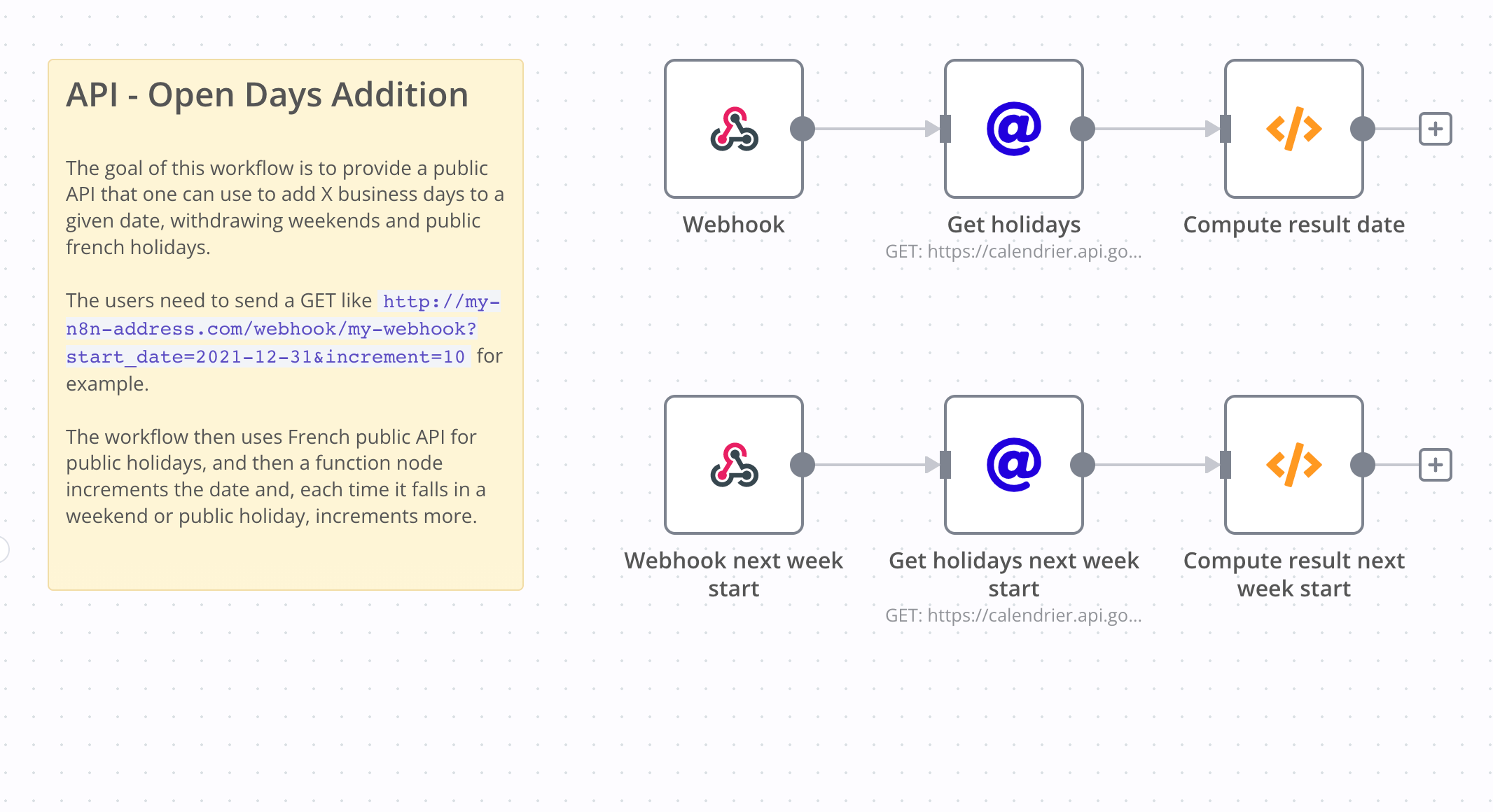 Un workflow n8n servant d'API
